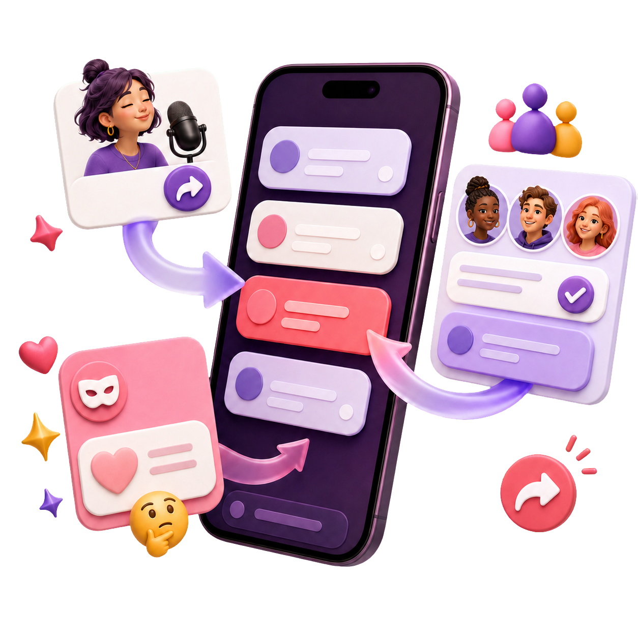 Messages flowing between a personal inbox, creator response and shared group Channel